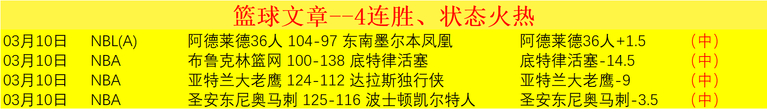 揭晓,年卡塔尔世,界杯决赛确,BET365综合体育,综合体育,体育博彩,赛事投注,在线娱乐平台,体育资讯