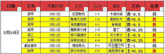 上海迎战,盖利外线三,分应战,BET365综合体育,综合体育,体育博彩,赛事投注,在线娱乐平台,体育资讯