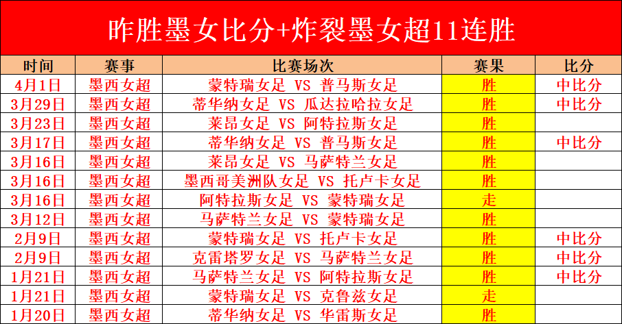 大乐透期号,紫金军分析,专家推荐质,BET365综合体育,综合体育,体育博彩,赛事投注,在线娱乐平台,体育资讯