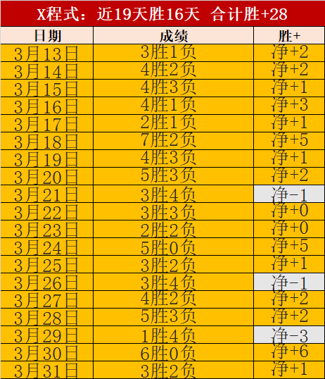 皇马铁卫效,年终夏离队,BET365综合体育,BET365综合体育,综合体育,体育博彩,赛事投注,在线娱乐平台,体育资讯