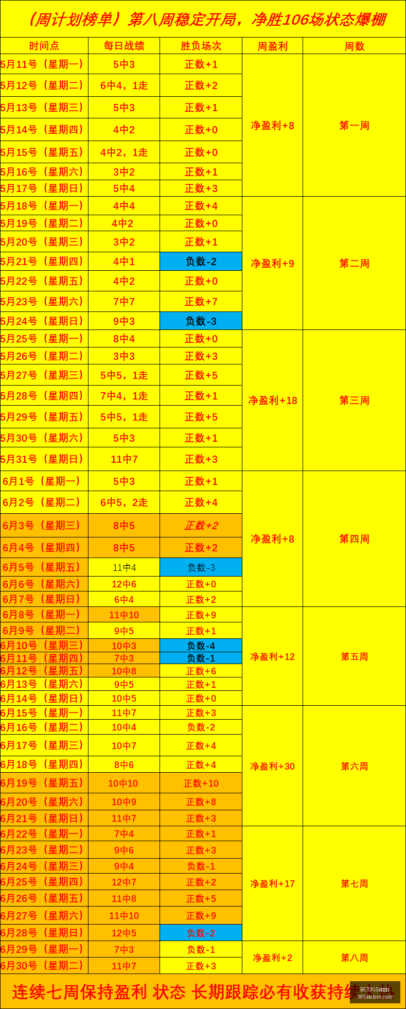 综合体育,BET365综合体育,体育博彩,BET365综合体育,综合体育,体育博彩,赛事投注,在线娱乐平台,体育资讯