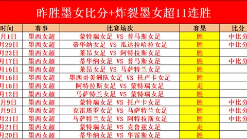 大乐透期号紫金军分析：专家推荐质合前区十码