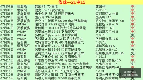 365综合体育 121144